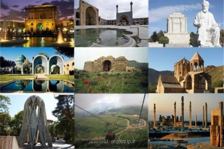 پیشبرد طرح حساب های اقماری گردشگری منطبق با شرایط همه گیری کرونا